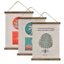 Customized Hanging Canvas Paintings